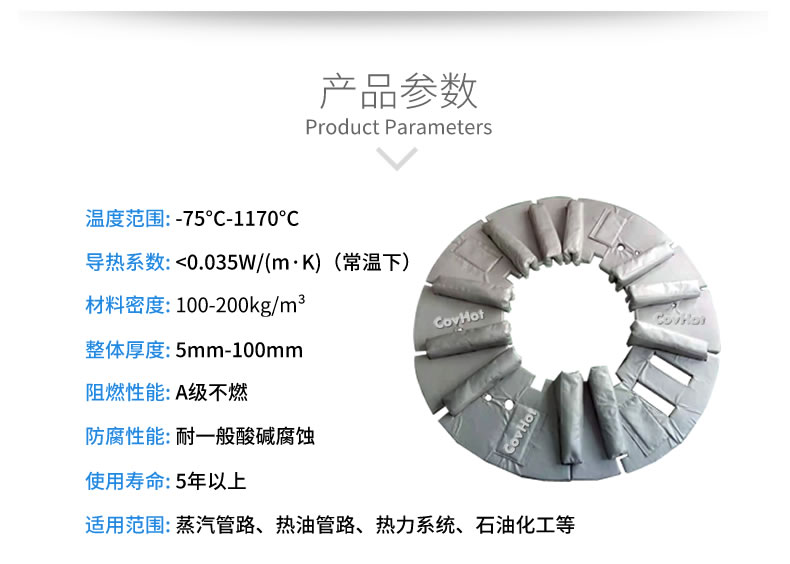 加熱模具<a href=http://wap.dablog.cn/e/tags/?tagname=%E4%BF%9D%E6%B8%A9%E5%A5%97 target=_blank class=infotextkey>保溫套</a>,模具隔熱