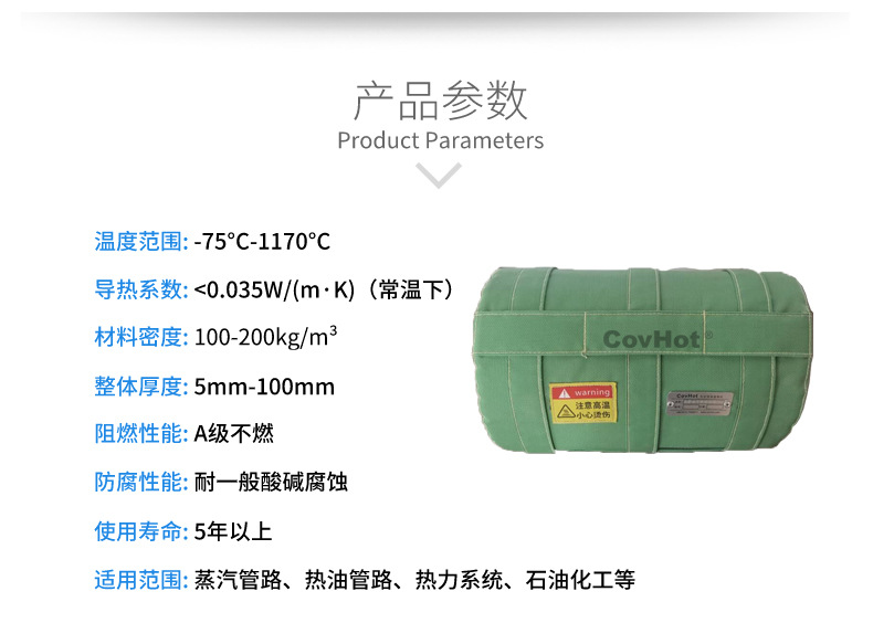 注塑機可拆卸保溫套——塑料制品行業(yè)節能增效解決方案